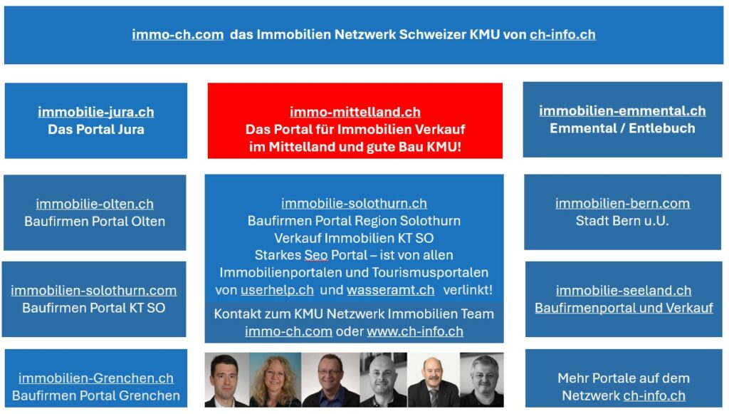 bestes immobilienportal der schweiz